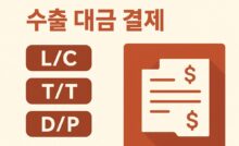 수출대금결제 방법3가지를 적은 그림입니다.