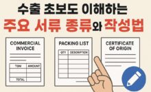 수출 서류 종류및 작성법에 대한 소개 그림입니다.